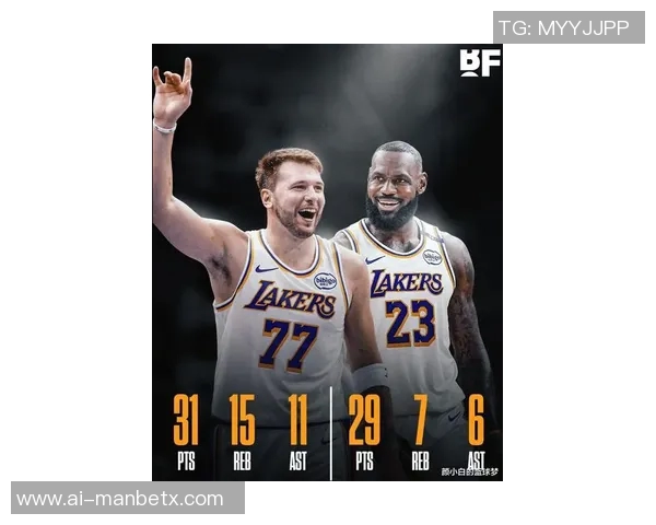 首期投票揭晓湖人三将入西部前十东契奇领衔詹姆斯里夫斯紧随其后 首期投票揭晓湖人三将入西部前十东契奇领衔詹姆斯里夫斯紧随其后